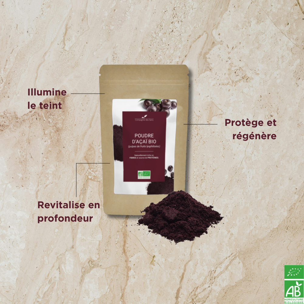 Aura - Masque visage