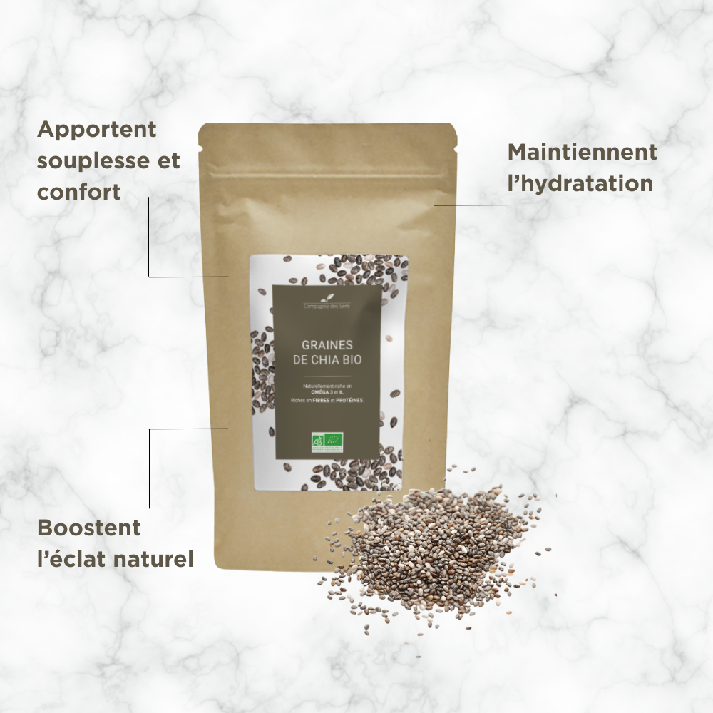 Graines de chia